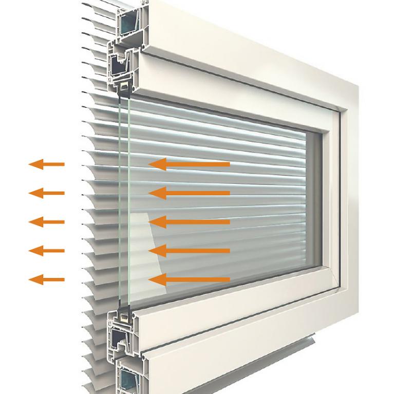 Heat Protection & Energy Efficiency Profile interior sun protecion