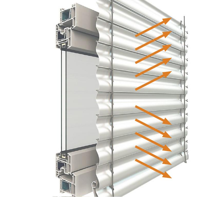 Heat Protection & Energy Efficiency Profile exterior sun protection
